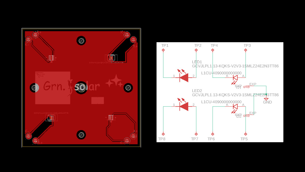 LED Board | grn.solar